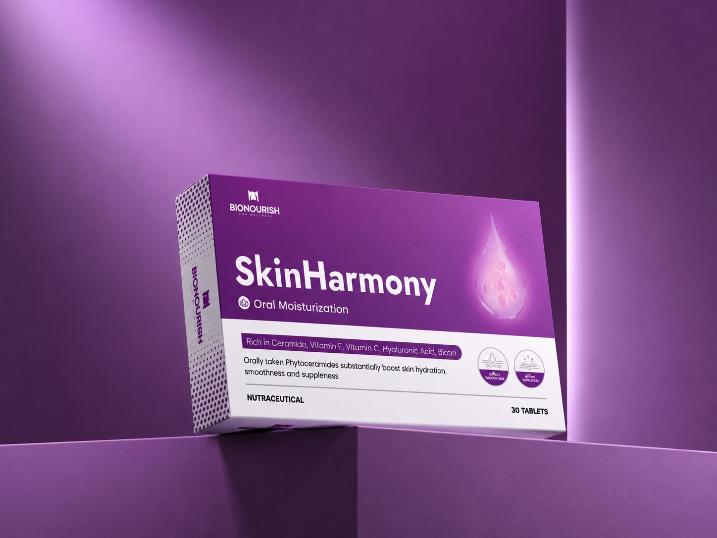 SkinHarmony™