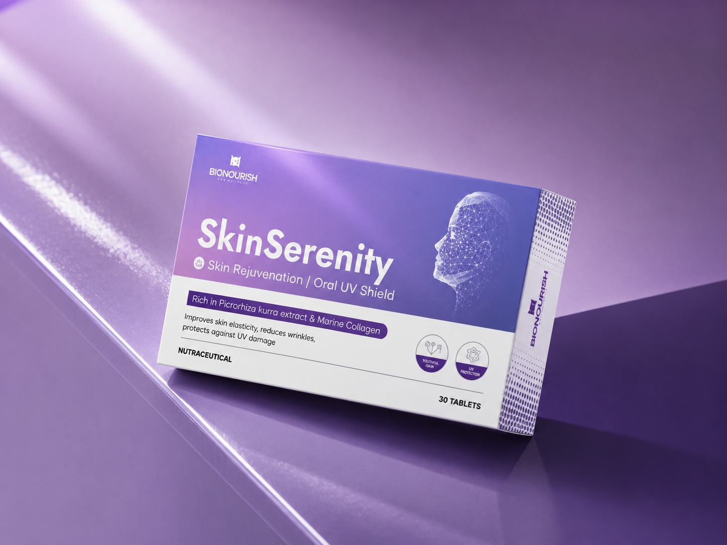 SkinSerenity™